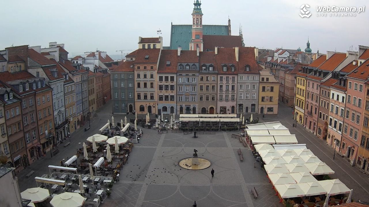 Warszawa - Rynek Starego Miasta - 05 czerwiec 2026, 08:31