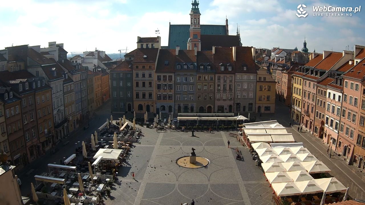 Warszawa - Rynek Starego Miasta - 08 czerwiec 2026, 08:29