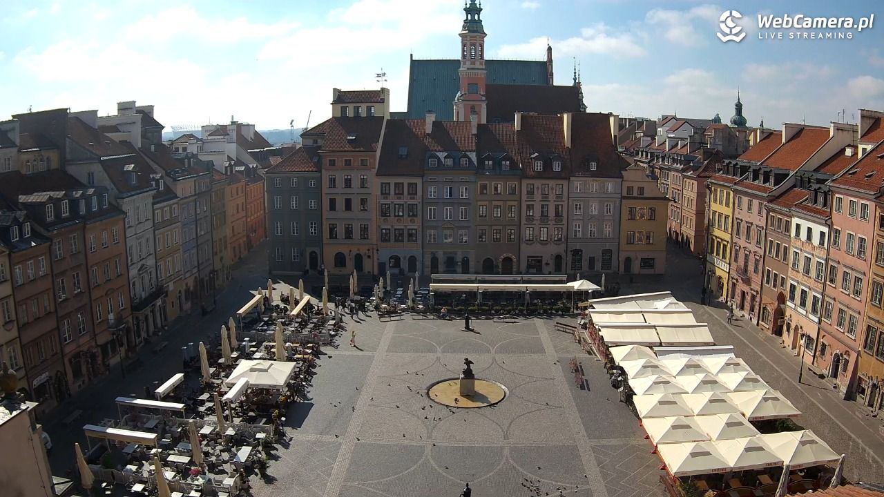 Warszawa - Rynek Starego Miasta - 08 czerwiec 2026, 08:49
