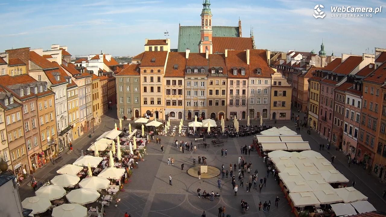 Warszawa - Rynek Starego Miasta - 13 maj 2025, 17:54
