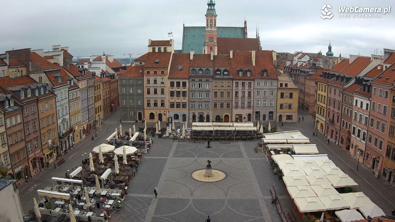 Warszawa - Rynek Starego Miasta - 24 lipiec 2026, 07:55