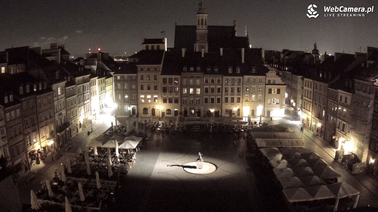 Warszawa - Rynek Starego Miasta - 04 sierpień 2025, 01:29