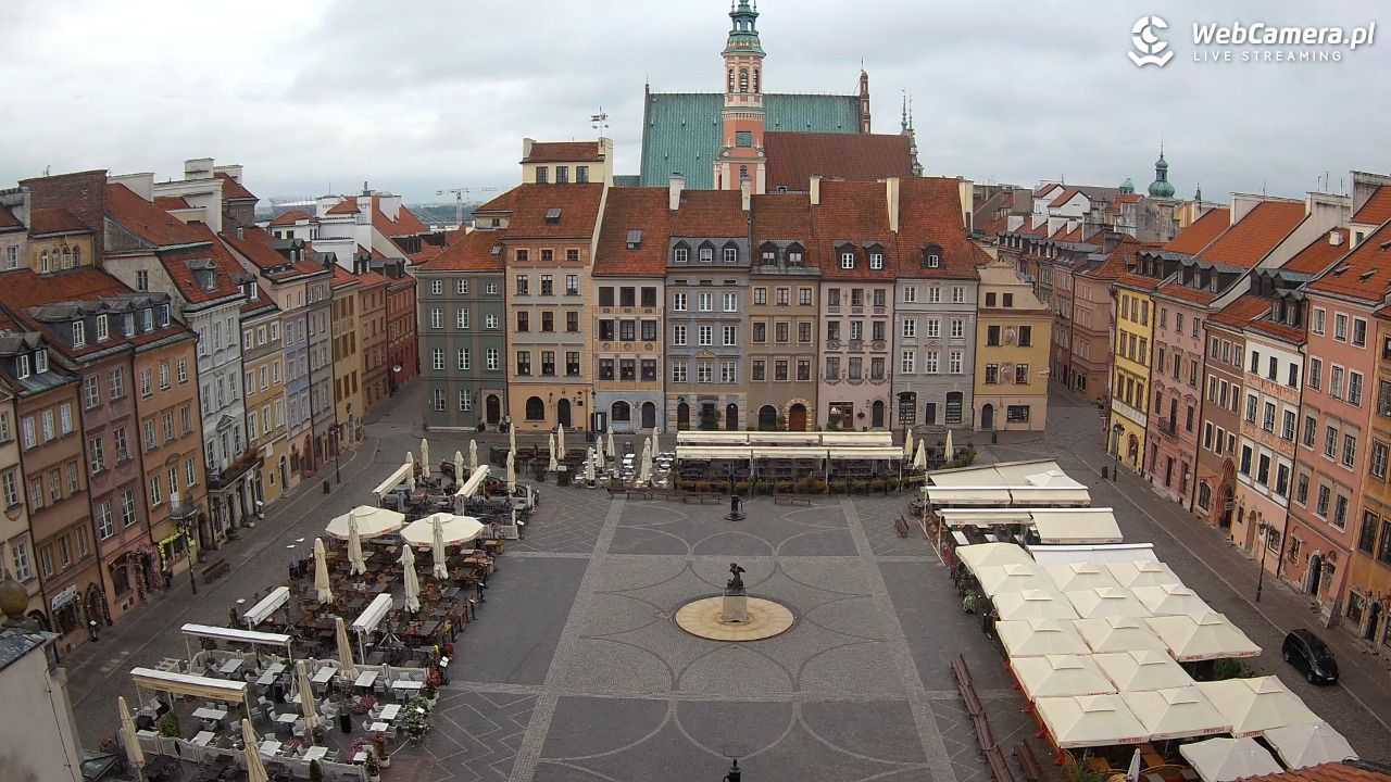 Warszawa - Rynek Starego Miasta - 24 lipiec 2026, 05:47