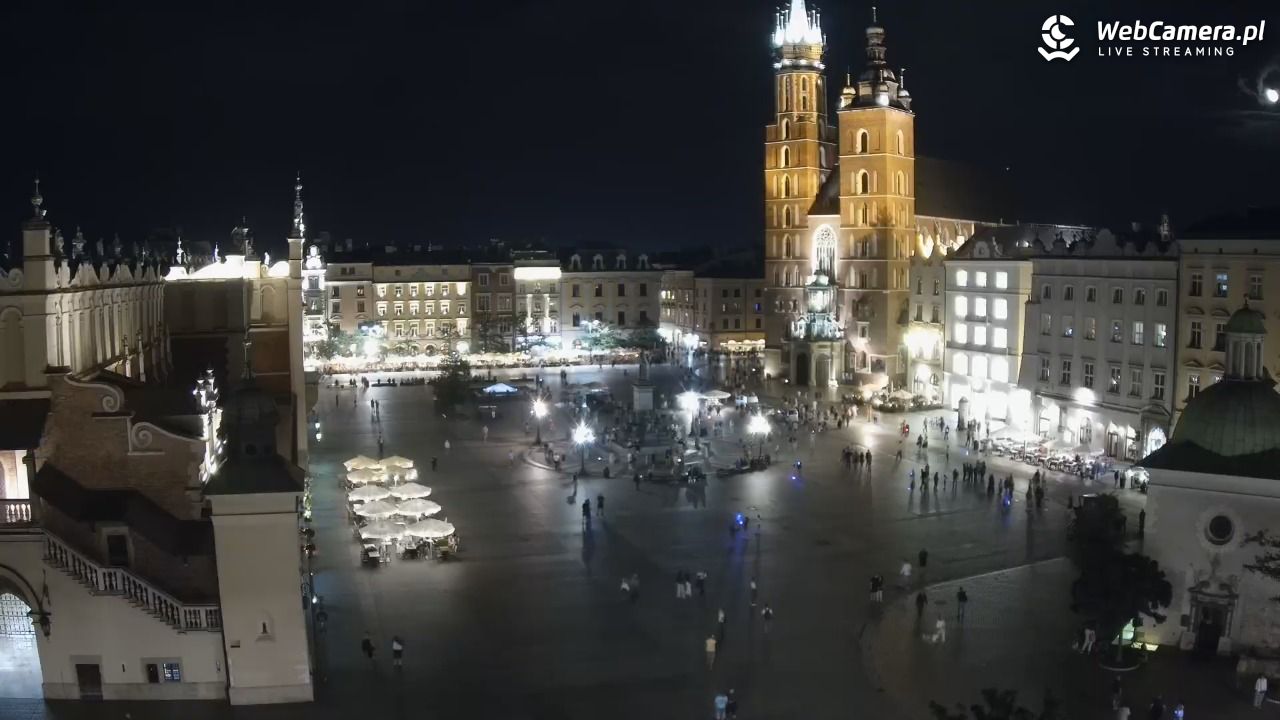 Kraków - widok na Rynek z hotelu - 31 sierpień 2026, 21:23