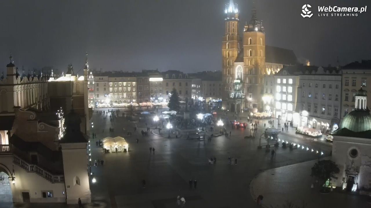 Kraków - widok na Rynek z hotelu - 03 grudzień 2025, 21:03