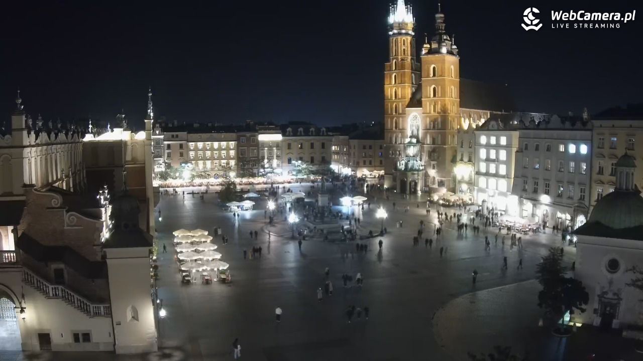 Kraków - widok na Rynek z hotelu - 16 październik 2026, 18:12