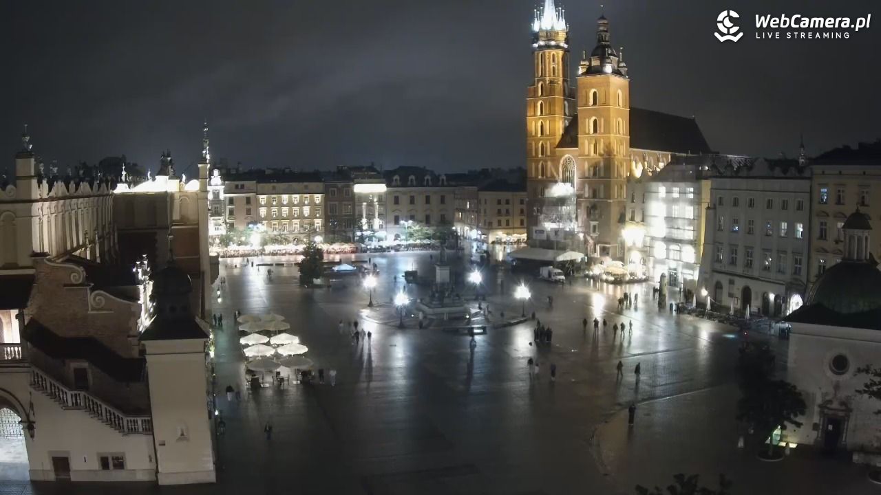 Kraków - widok na Rynek z hotelu - 03 czerwiec 2026, 23:36