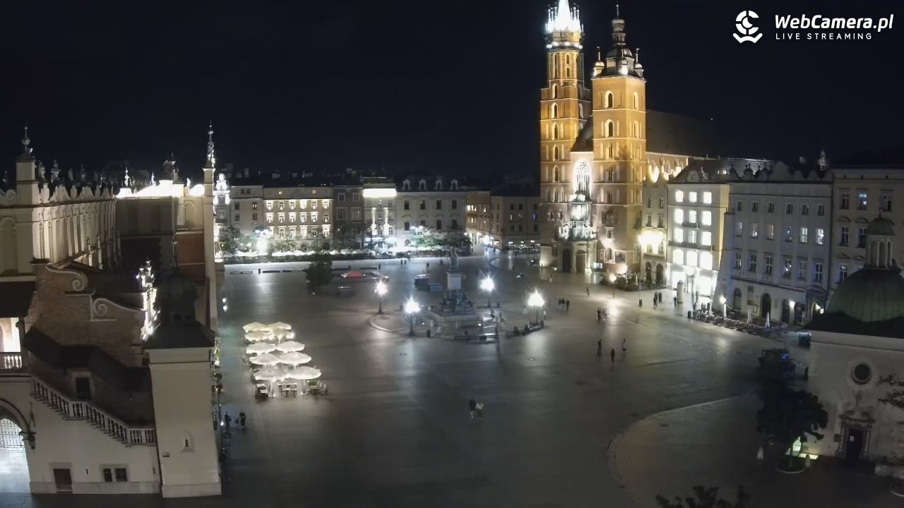 Kraków - widok na Rynek z hotelu - 31 sierpień 2026, 01:03