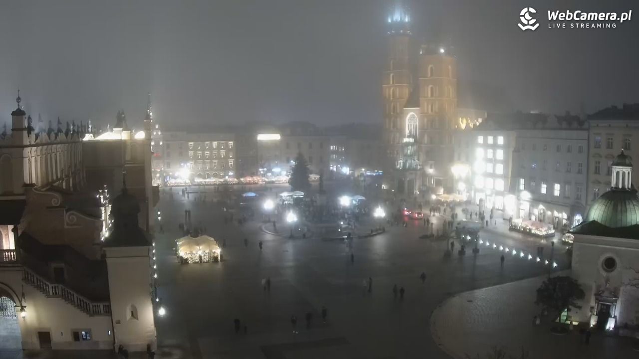Kraków - widok na Rynek z hotelu - 03 grudzień 2025, 20:32