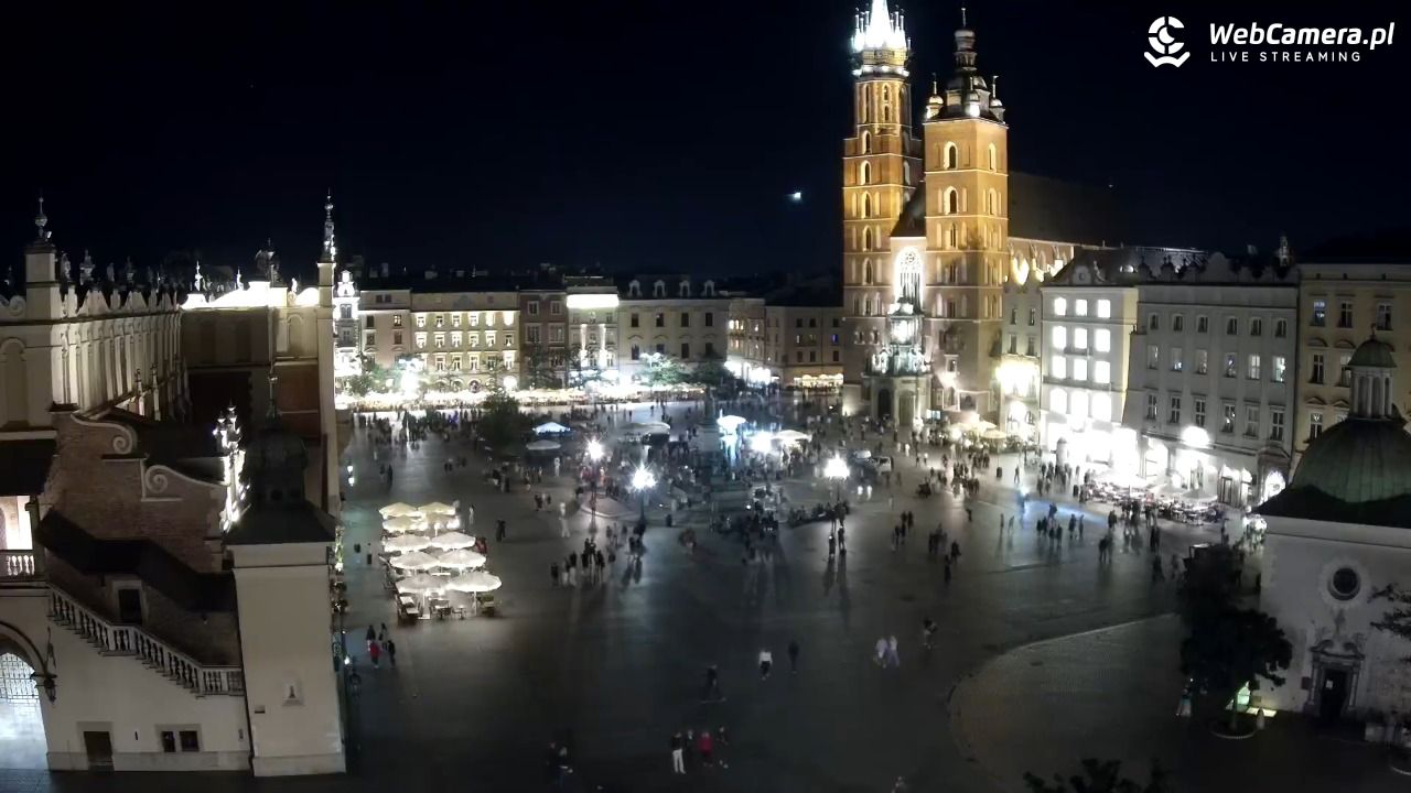 Kraków - widok na Rynek z hotelu - 29 sierpień 2026, 21:47