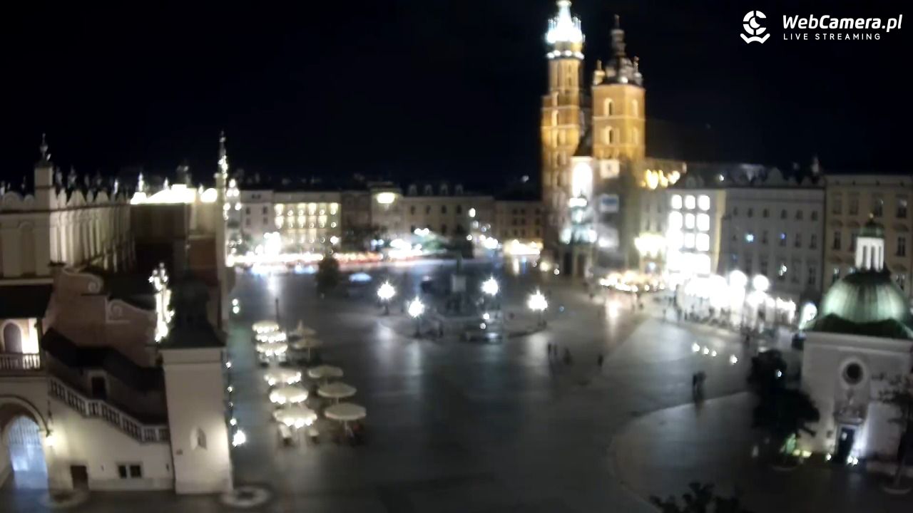Kraków - widok na Rynek z hotelu - 24 sierpień 2025, 23:26
