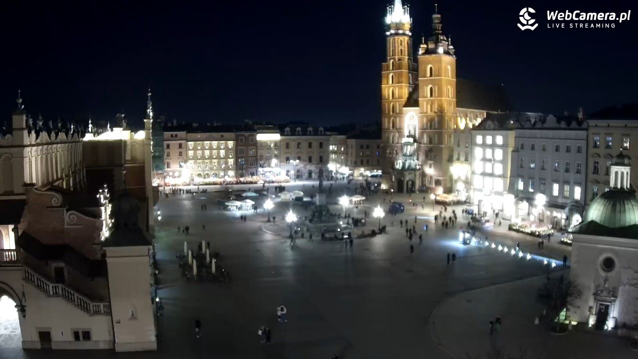 Kraków - widok na Rynek z hotelu - 03 marzec 2026, 18:26