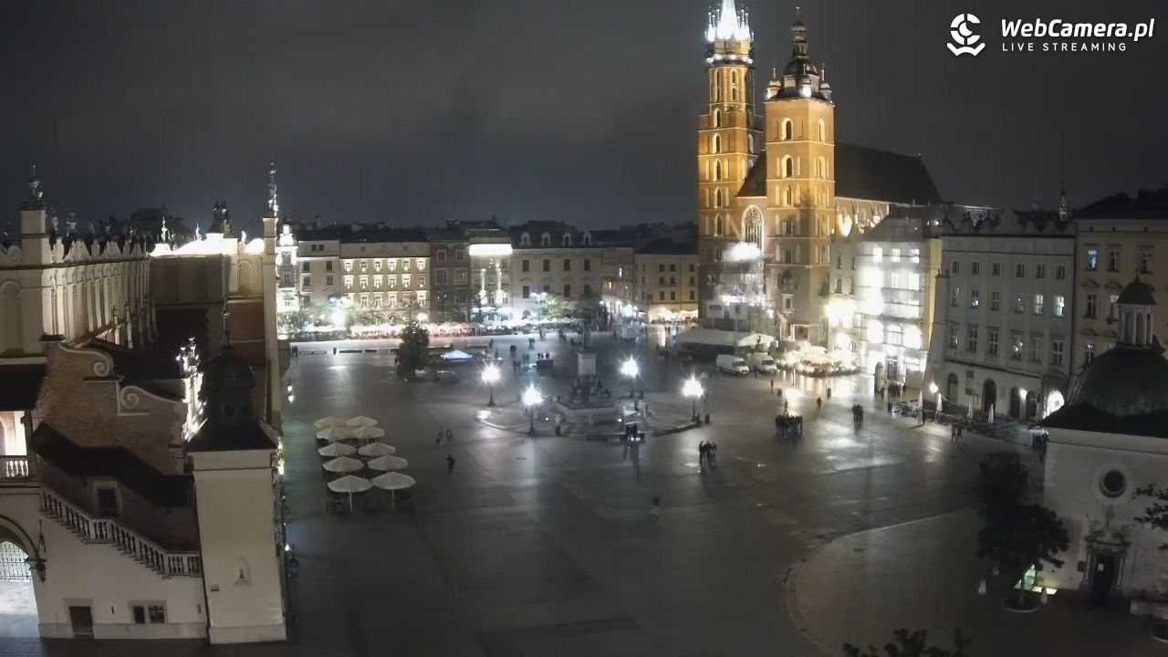 Kraków - widok na Rynek z hotelu - 04 czerwiec 2026, 00:11