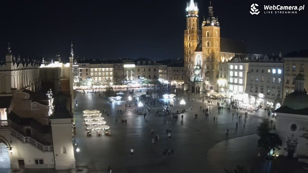 Kraków - widok na Rynek z hotelu - 16 październik 2026, 18:12