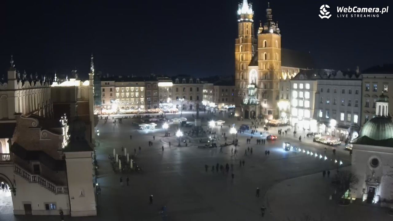 Kraków - widok na Rynek z hotelu - 03 marzec 2026, 19:03