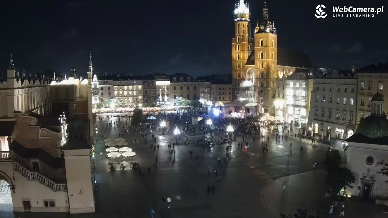Kraków - widok na Rynek z hotelu - 03 czerwiec 2026, 22:05