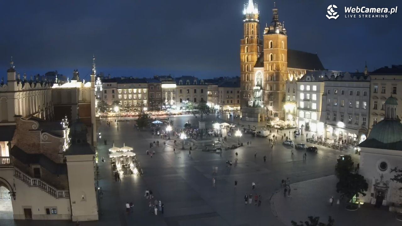 Kraków - widok na Rynek z hotelu - 19 lipiec 2026, 21:26
