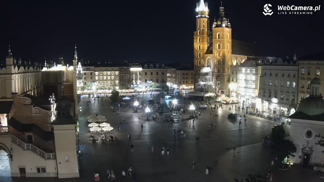 Kraków - widok na Rynek z hotelu - 02 czerwiec 2026, 22:26