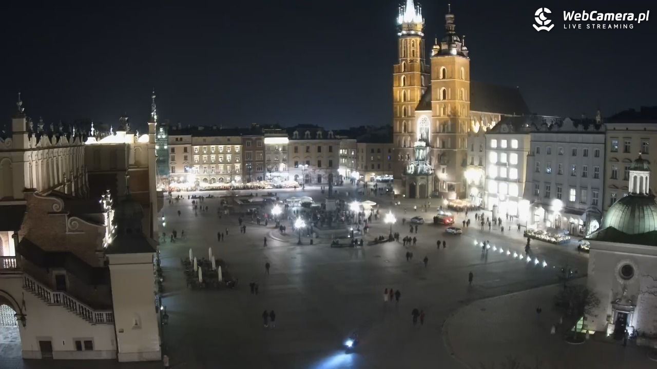 Kraków - widok na Rynek z hotelu - 04 marzec 2026, 20:49