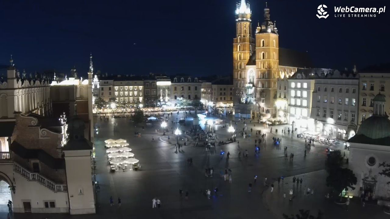 Kraków - widok na Rynek z hotelu - 20 lipiec 2026, 21:53