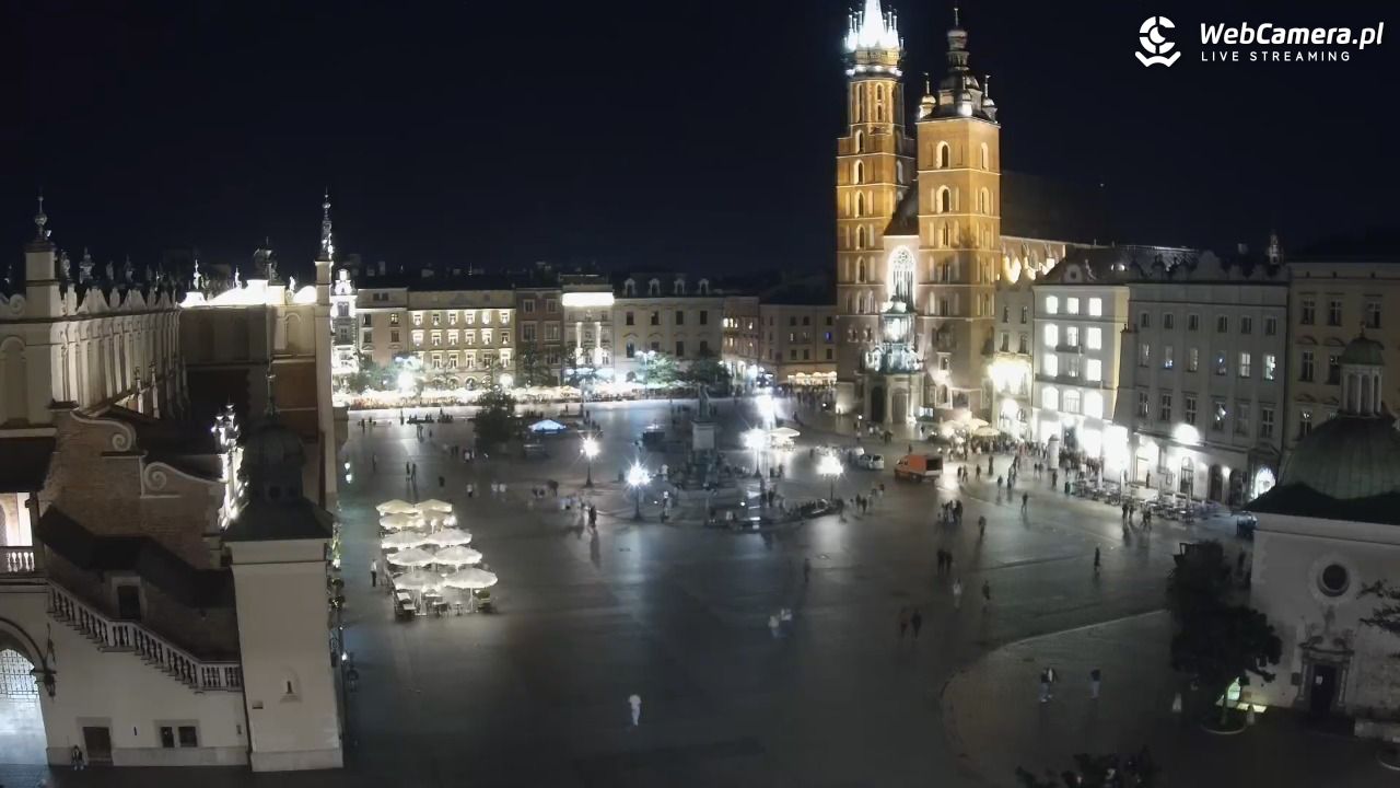 Kraków - widok na Rynek z hotelu - 29 sierpień 2026, 23:34