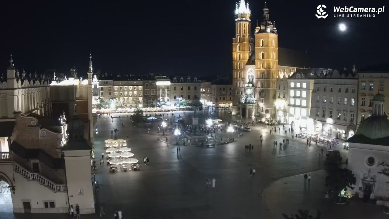 Kraków - widok na Rynek z hotelu - 01 wresień 2026, 21:48
