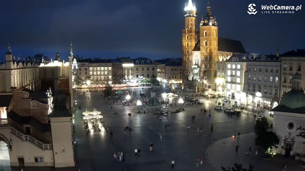 Kraków - widok na Rynek z hotelu - 19 lipiec 2026, 21:28