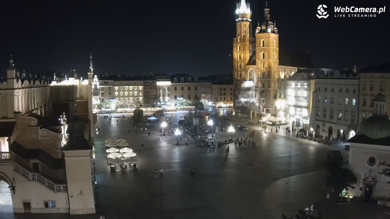 Kraków - widok na Rynek z hotelu - 04 czerwiec 2026, 23:46
