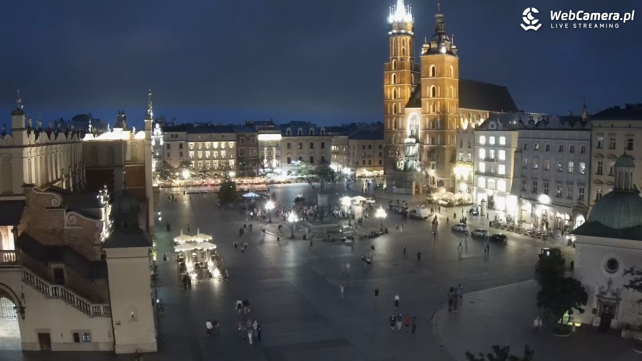 Kraków - widok na Rynek z hotelu - 19 lipiec 2026, 21:26