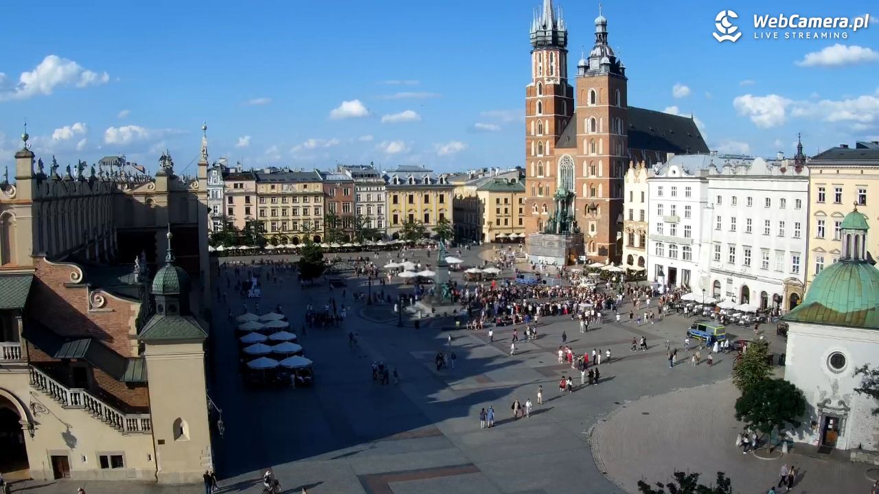 Kraków - widok na Rynek z hotelu - 20 lipiec 2026, 17:54