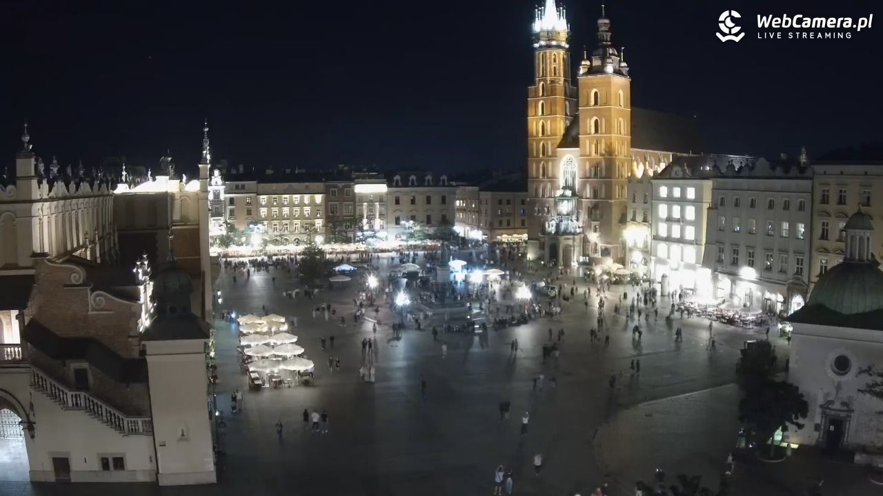 Kraków - widok na Rynek z hotelu - 29 sierpień 2026, 21:42
