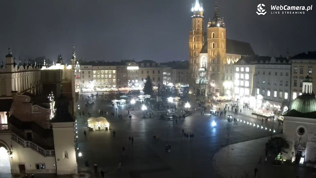 Kraków - widok na Rynek z hotelu - 03 grudzień 2025, 17:01