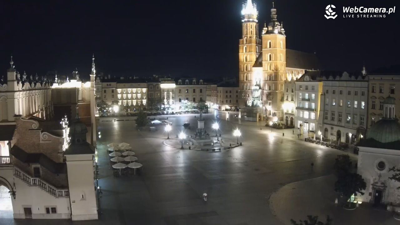 Kraków - widok na Rynek z hotelu - 21 lipiec 2026, 02:46