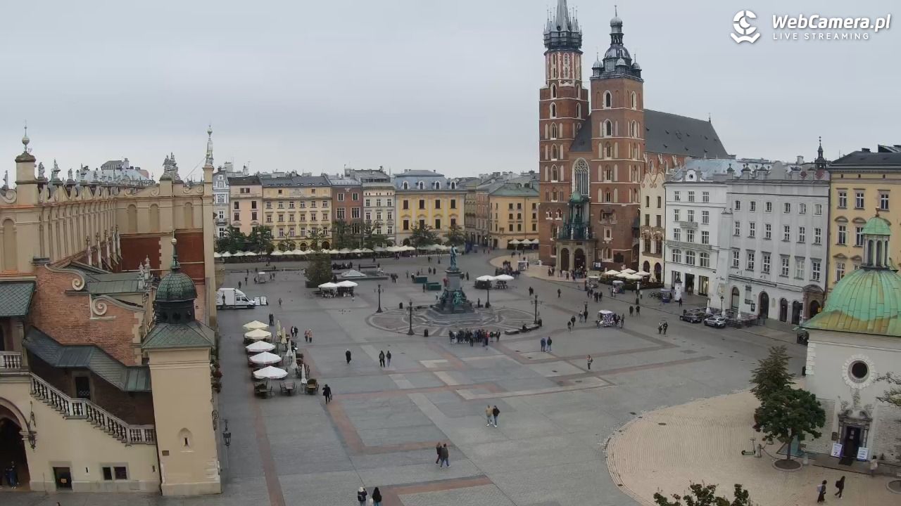 Kraków - widok na Rynek z hotelu - 19 październik 2026, 08:18
