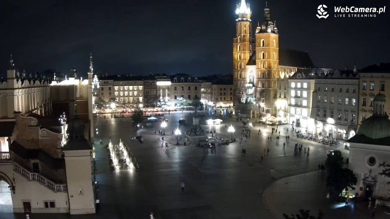 Kraków - widok na Rynek z hotelu - 19 lipiec 2026, 22:24