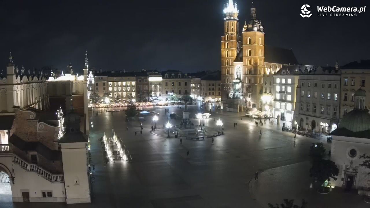 Kraków - widok na Rynek z hotelu - 19 lipiec 2026, 22:40