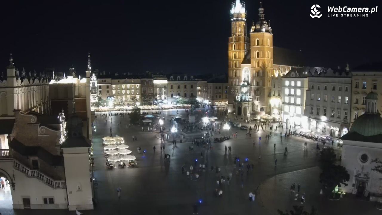 Kraków - widok na Rynek z hotelu - 02 wresień 2026, 20:56
