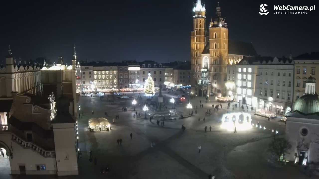 Kraków - widok na Rynek z hotelu - 18 styczeń 2026, 17:30