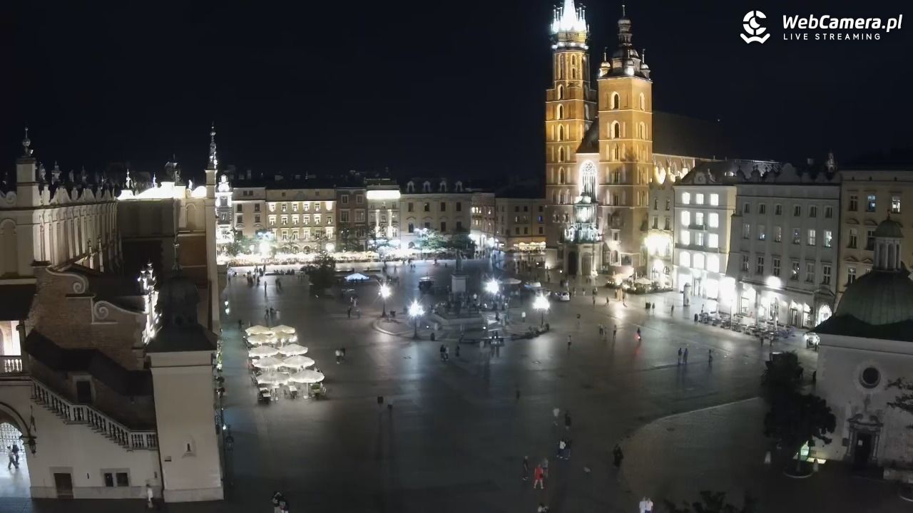 Kraków - widok na Rynek z hotelu - 31 sierpień 2026, 22:39