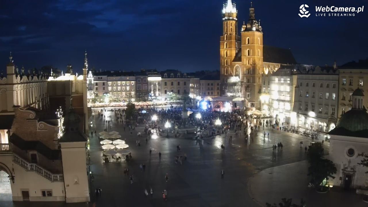 Kraków - widok na Rynek z hotelu - 03 czerwiec 2026, 21:41
