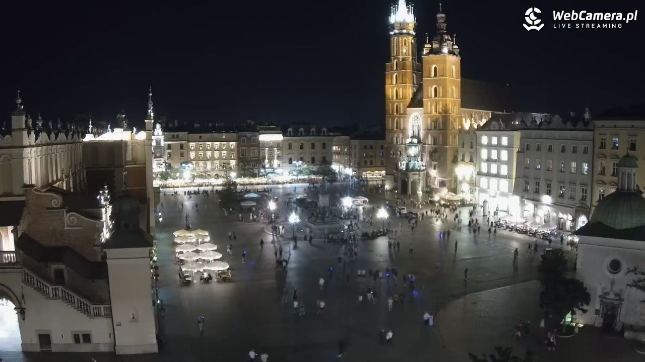 Kraków - widok na Rynek z hotelu - 02 wresień 2026, 20:56