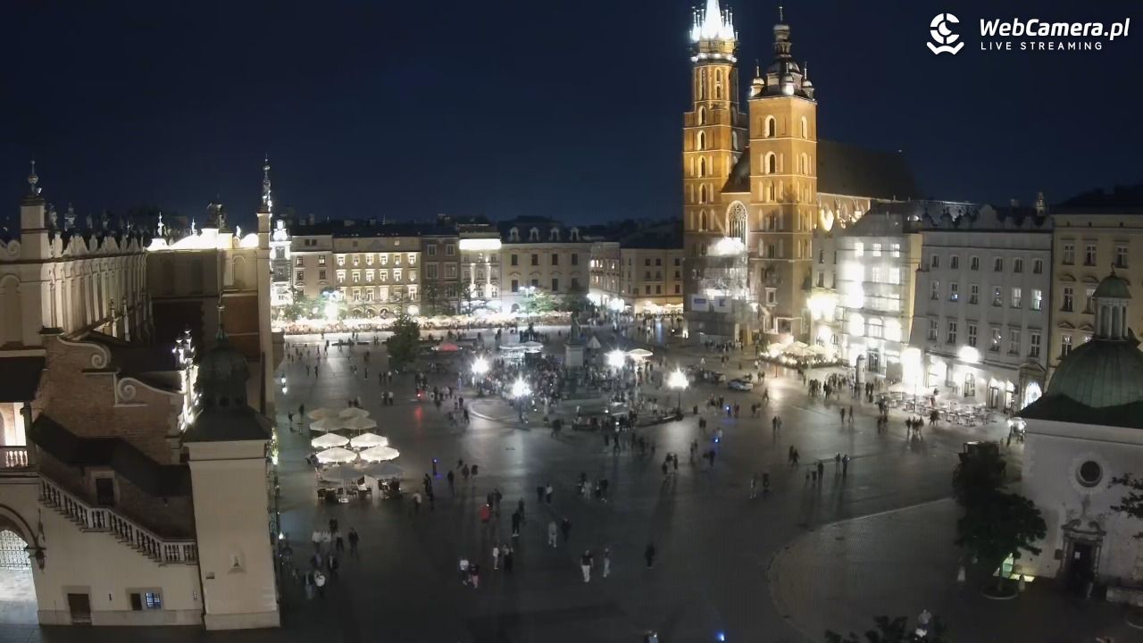 Kraków - widok na Rynek z hotelu - 04 czerwiec 2026, 21:47