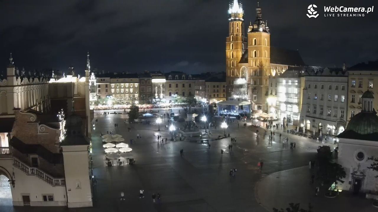 Kraków - widok na Rynek z hotelu - 03 czerwiec 2026, 22:25