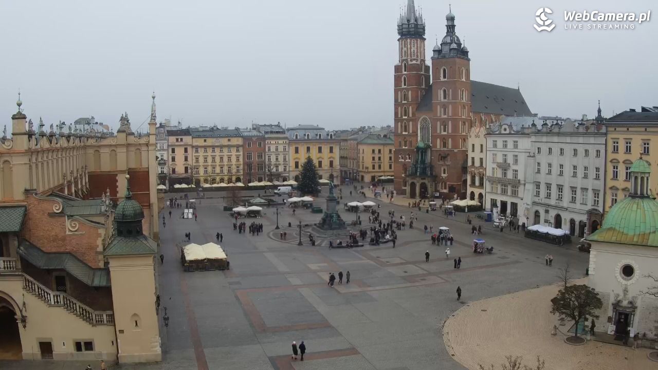 Kraków - widok na Rynek z hotelu - 03 grudzień 2025, 13:31