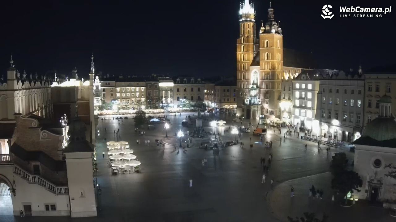 Kraków - widok na Rynek z hotelu - 29 sierpień 2026, 23:34