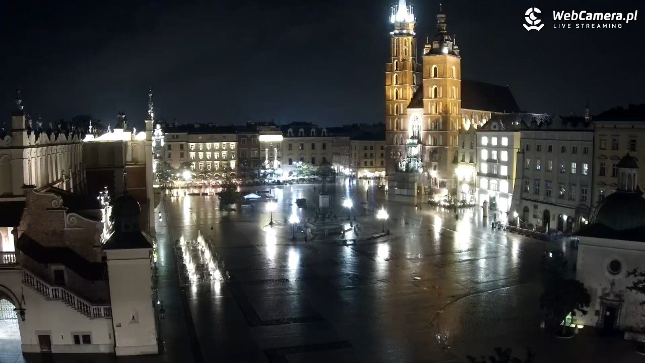 Kraków - widok na Rynek z hotelu - 19 lipiec 2026, 23:53