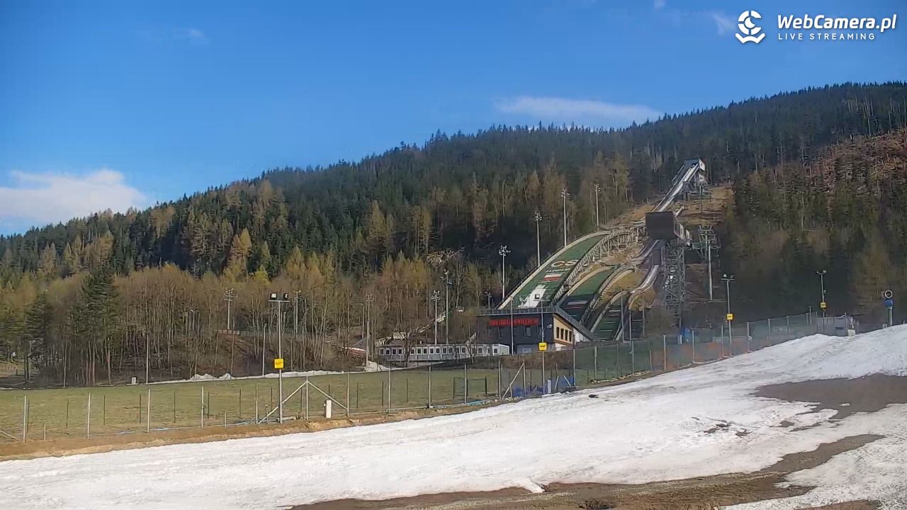 Wielka Krokiew w Zakopanem - 28 kwiecień 2026, 17:13