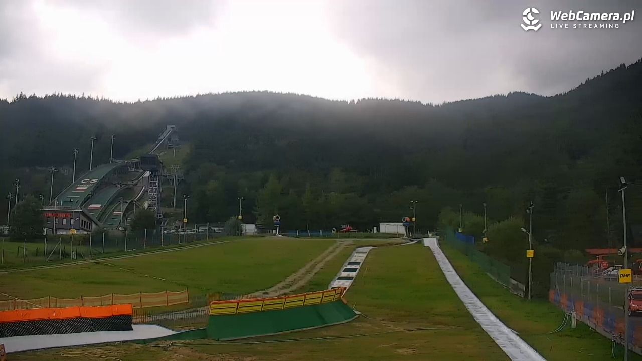 Wielka Krokiew w Zakopanem - 07 sierpień 2026, 10:48