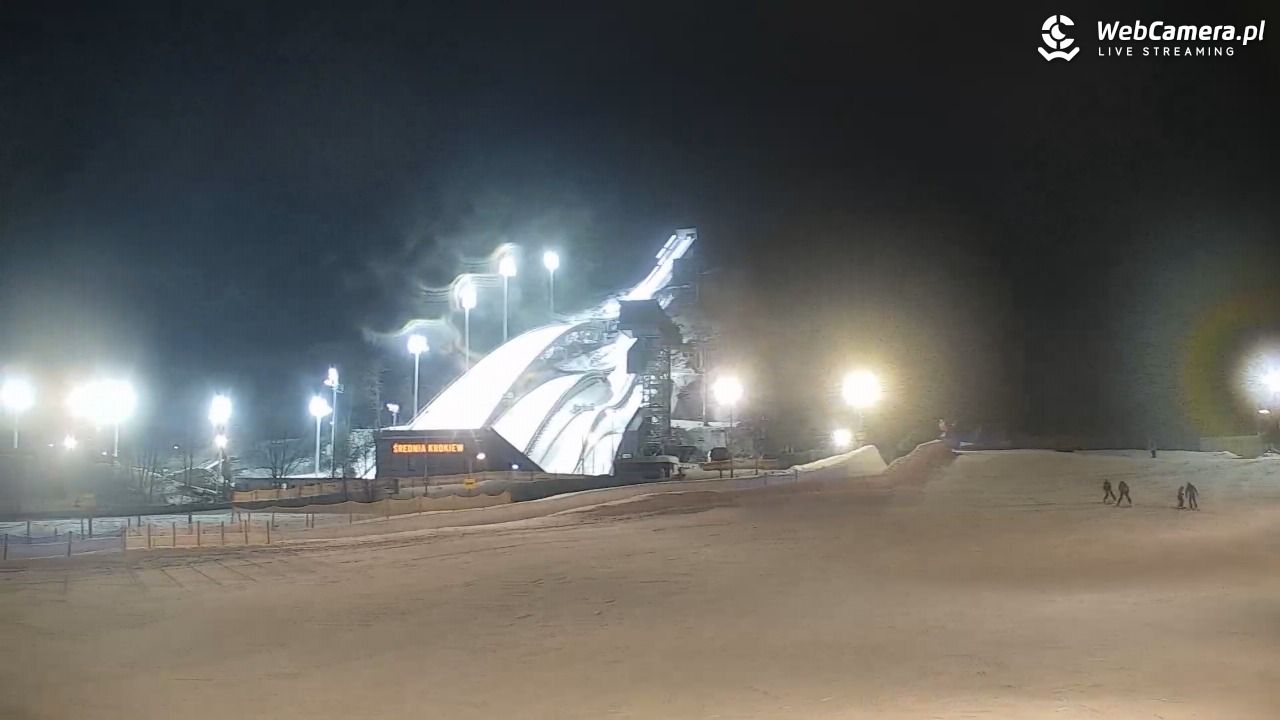 Wielka Krokiew w Zakopanem - 21 styczeń 2026, 17:46