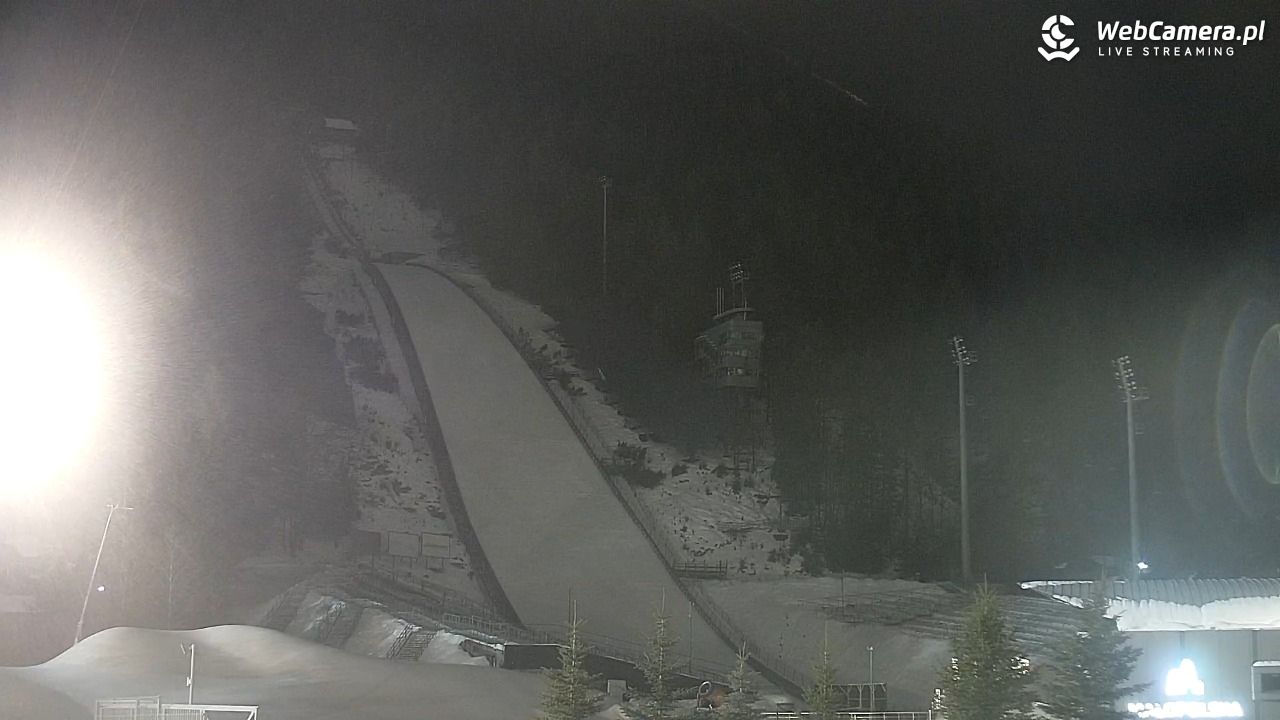 Wielka Krokiew w Zakopanem - 22 styczeń 2026, 18:28